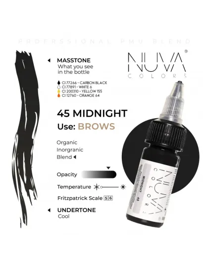 1890 Pigmento artístico Midnight Nuva Colors