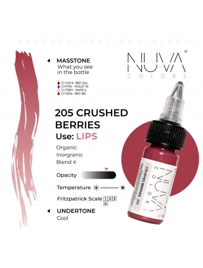 1972 Pigmento artístico Crushed Berries Nuva Colors